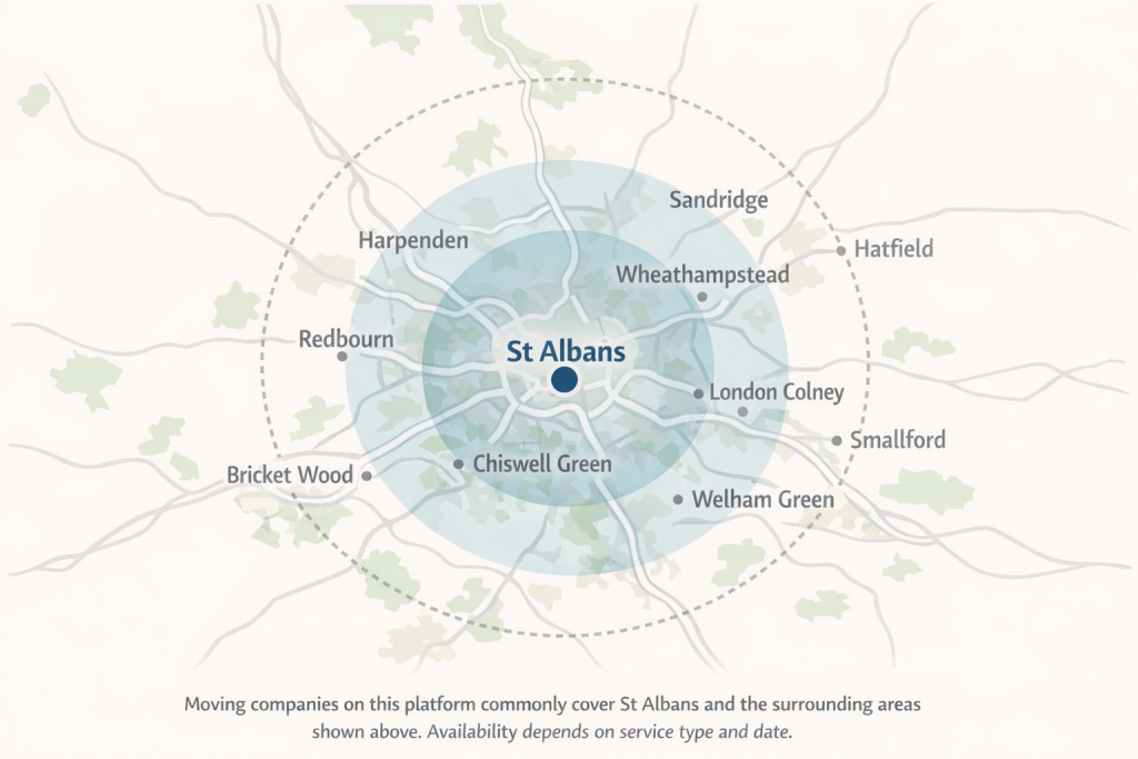 Map showing St Albans and surrounding areas covered by local moving companies